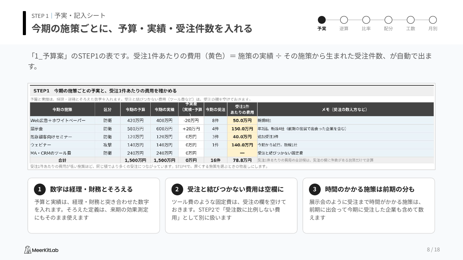 年間予算計画 テンプレートのプレビュー1