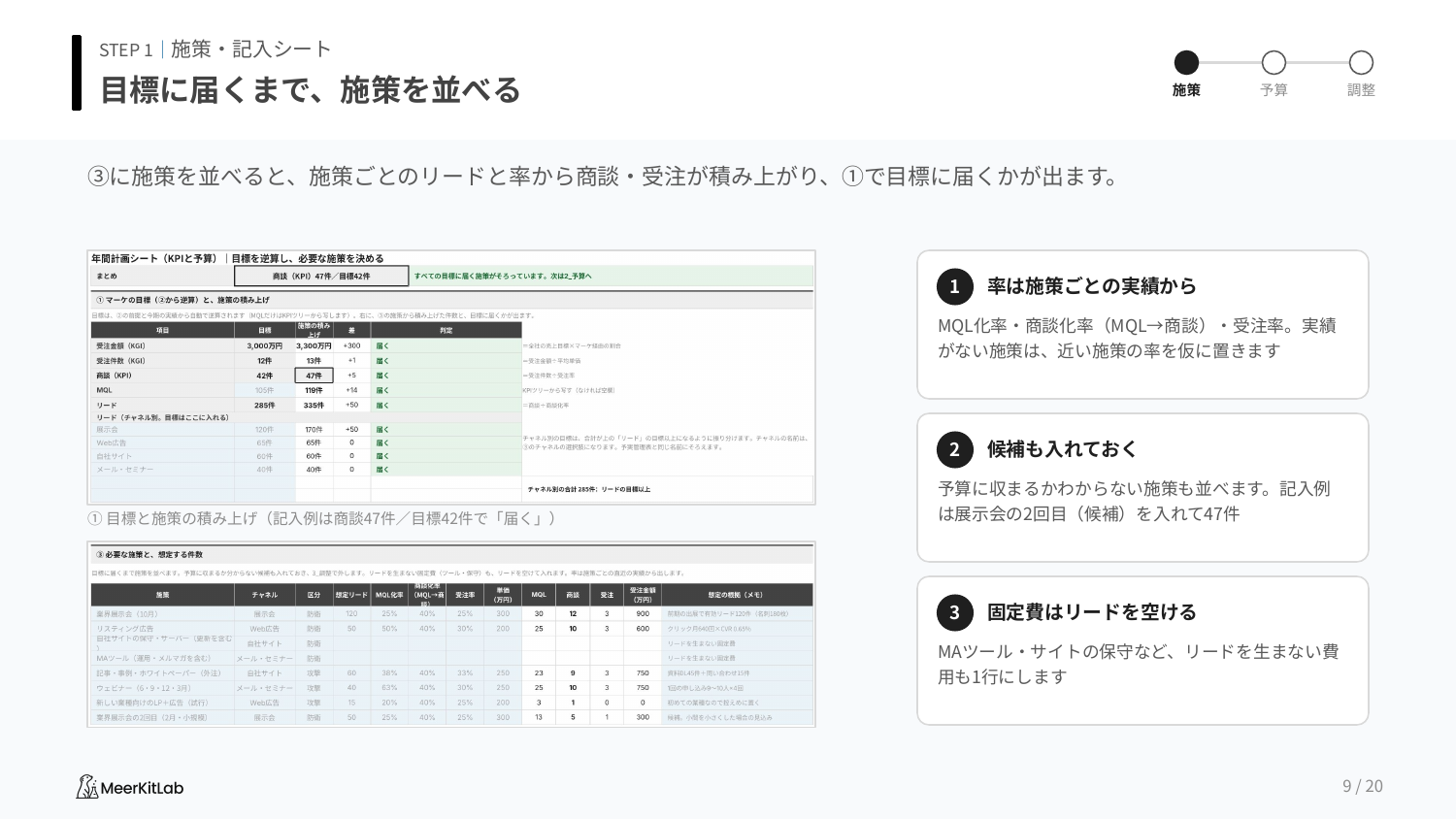 年間計画シート（KPIと予算シートのプレビュー2